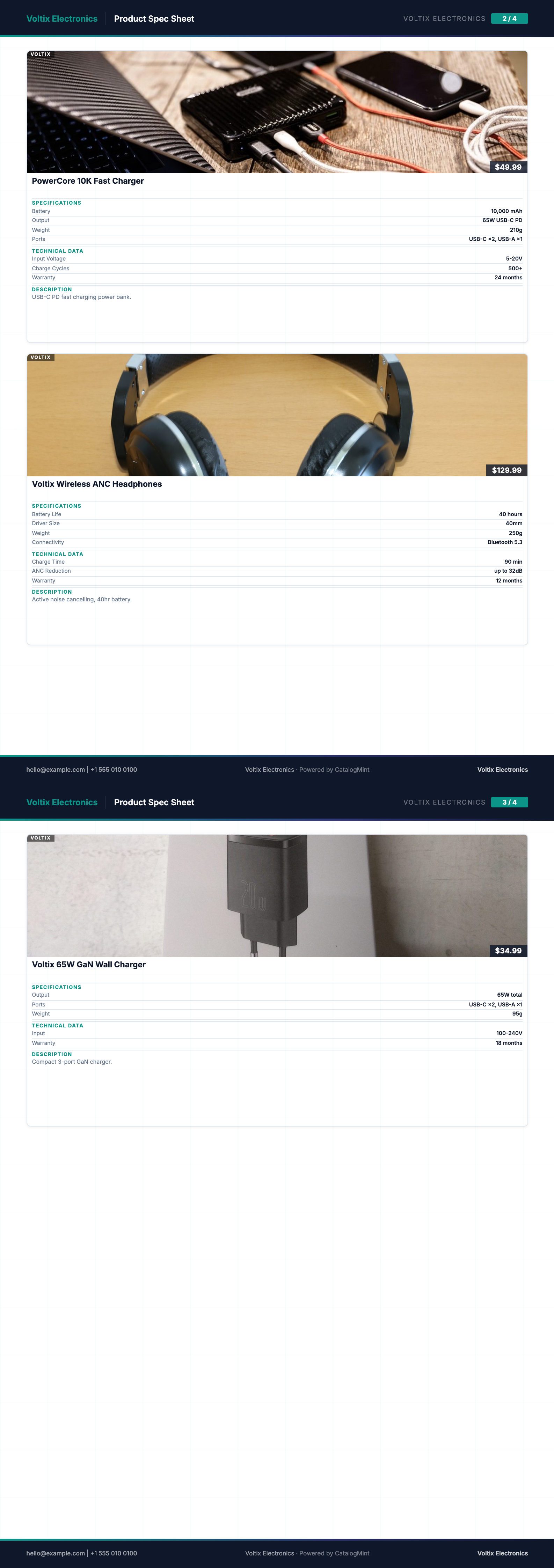 Technical Spec Sheet PDF template — real rendered pages